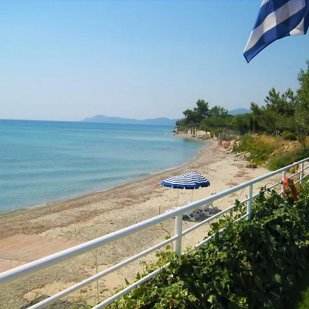 Case de vacanță Di Costa *